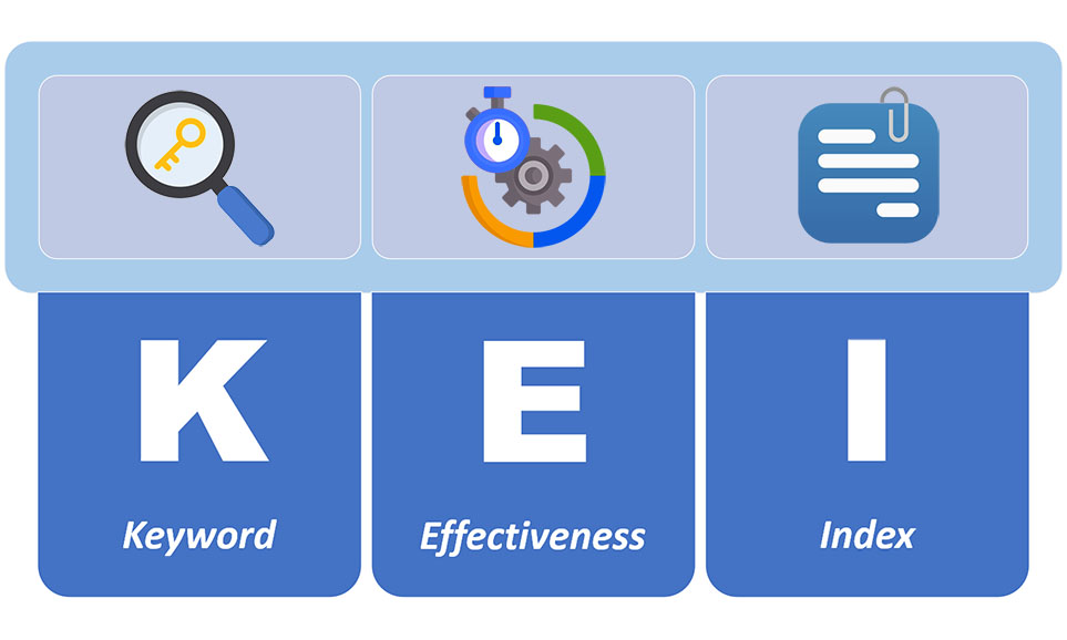 KEI - Keyword Effectiveness Index - SEO