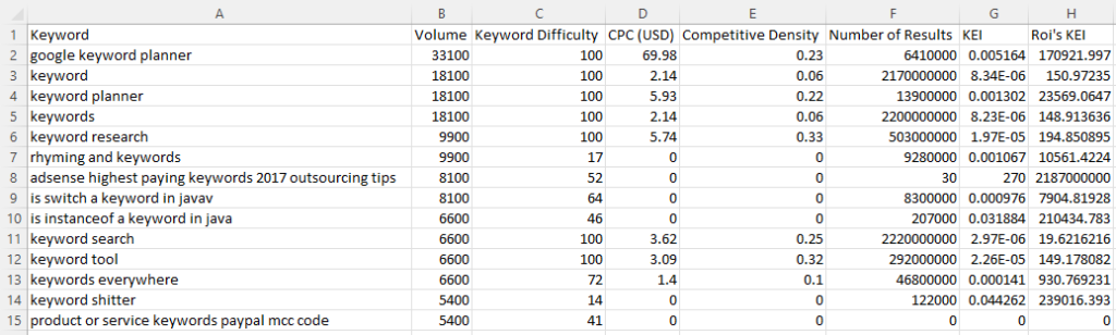 removing-errors-divide-by-zero-in-kei