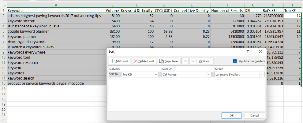 sorting-keywords-by-KEI-in-Excel