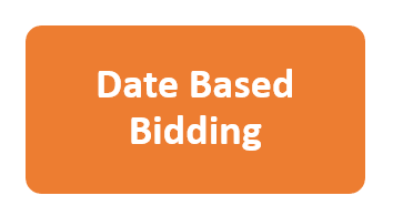 Date-based Bidding Strategy for metasearch advertising - 85SIXTY